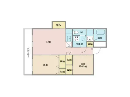 広瀬町コート(2LDK/5階)の間取り写真