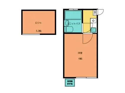 ララ小岩NO.1(ワンルーム/2階)の間取り写真