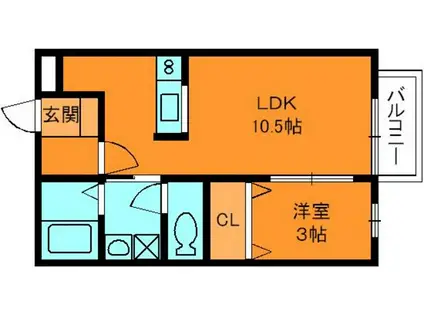 ディアコート法隆寺(1LDK/1階)の間取り写真