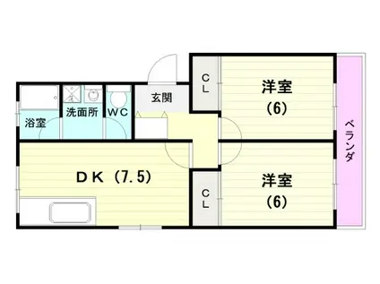 プランドール学園(2DK/1階)の間取り写真