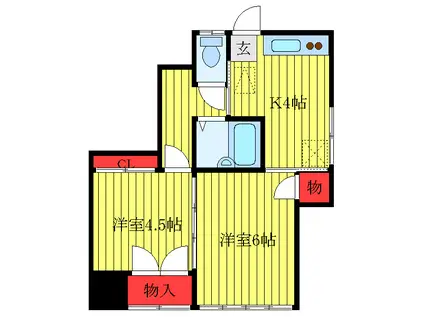 結城ハイツ(2K/1階)の間取り写真