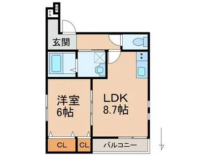 フジパレス市駅東ウエスト(1LDK/2階)の間取り写真