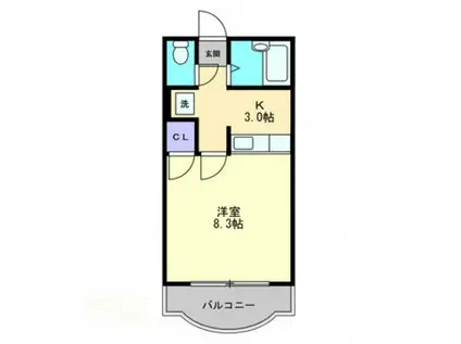 ボヌール武I(1K/1階)の間取り写真