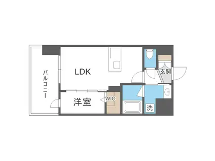 シーズンフラッツ渡辺通(1LDK/2階)の間取り写真
