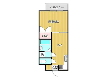 新狭山ペガサスビル(1DK/6階)の間取り写真