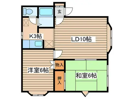 HT・新琴似(2LDK/3階)の間取り写真