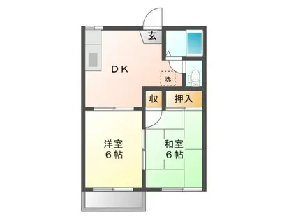 コーポ瀬戸(2DK/2階)の間取り写真