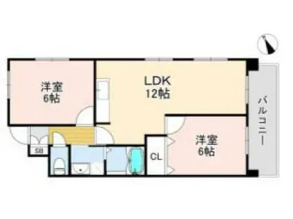 ロイヤルコーポ魚住(2LDK/2階)の間取り写真