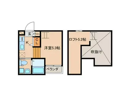 COURAGE(1K/1階)の間取り写真