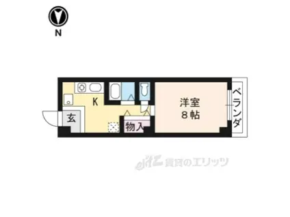 SUNDANCE(1K/2階)の間取り写真