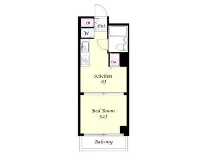 ファミーユ富士久(1DK/2階)の間取り写真