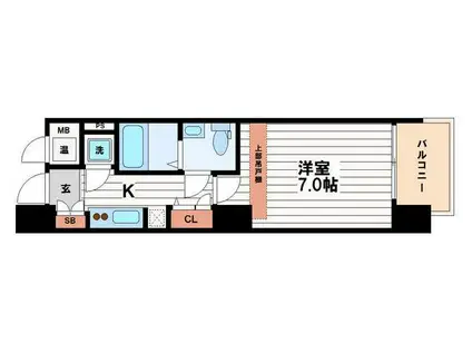 アドバンス上町台ラシュレ(1K/9階)の間取り写真