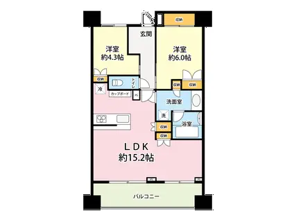 リストレジデンス横濱伊勢佐木(2LDK/8階)の間取り写真