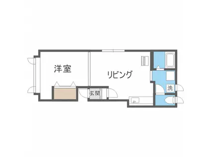 ドリームラッシュI(1LDK/1階)の間取り写真