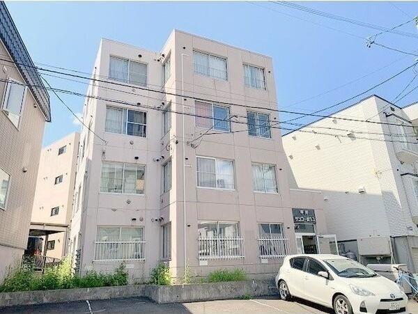 平岸サンコーポラス