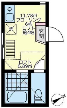 ユナイト根岸アニーローリー(ワンルーム/1階)の間取り写真