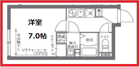 ココキューブ西日暮里(1K/5階)の間取り写真