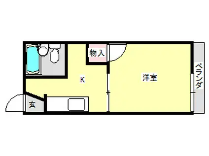 フォーブル杉山(1K/2階)の間取り写真