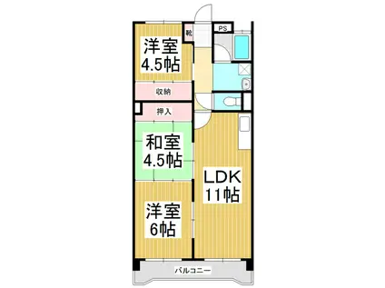 コア センジュ(3LDK/3階)の間取り写真