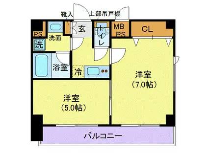 ルーブル小石川弐番館(2K/6階)の間取り写真