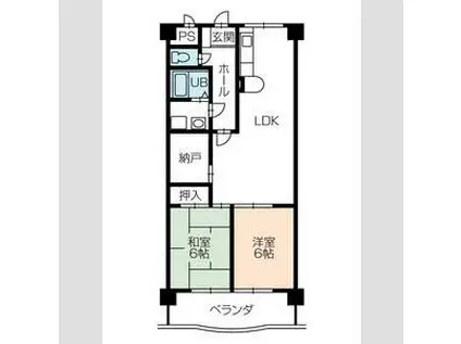 サンテラス福井(2SLDK/2階)の間取り写真