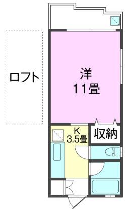 リビングBOXII(1K/5階)の間取り写真