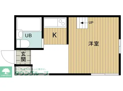 フェリス鶴ヶ島(1K/2階)の間取り写真