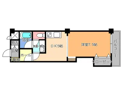 大光ビル ブランルージュ元今泉(1DK/2階)の間取り写真