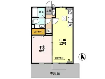 FRIENDRY SQUARE(1LDK/1階)の間取り写真