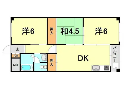 夢野ハイタウン1号棟(3DK/10階)の間取り写真