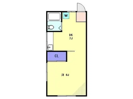 トモハウス(1DK/2階)の間取り写真