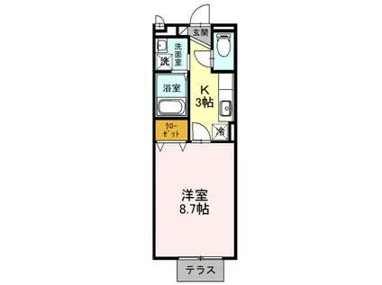 アップヒル・リナ(1K/1階)の間取り写真