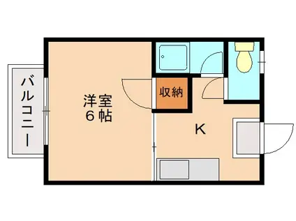 若杉荘(1K/2階)の間取り写真