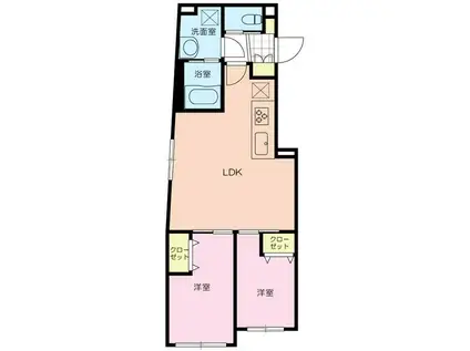 ウェルスクエア高井戸東(2LDK/2階)の間取り写真