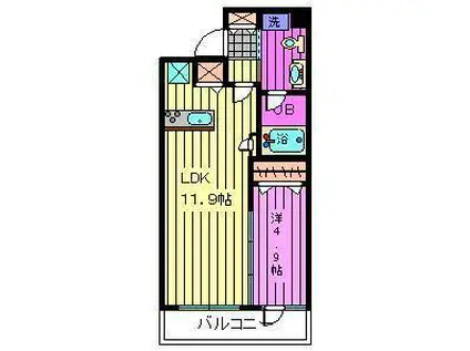 シュロスさいたま新都心(1LDK/2階)の間取り写真