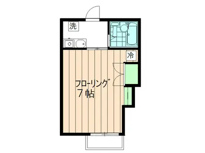 アサヒコーポ(1K/1階)の間取り写真