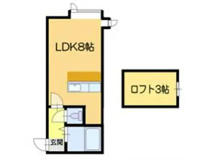 ソニア花園I(ワンルーム/3階)の間取り写真