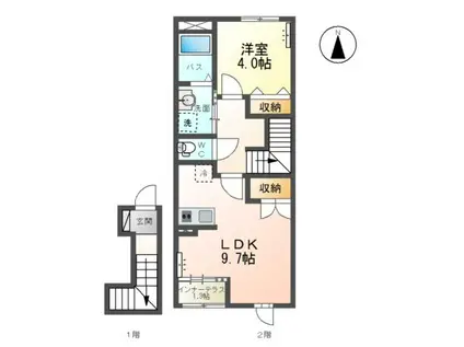 永井川アパートB棟(1LDK/2階)の間取り写真