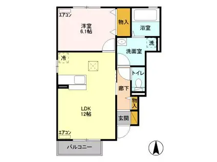 エクレール下栗A(1LDK/1階)の間取り写真