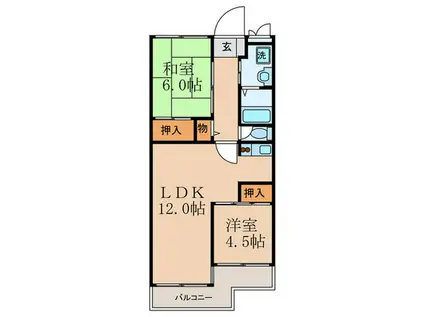 旭シックスマンション(2LDK/6階)の間取り写真