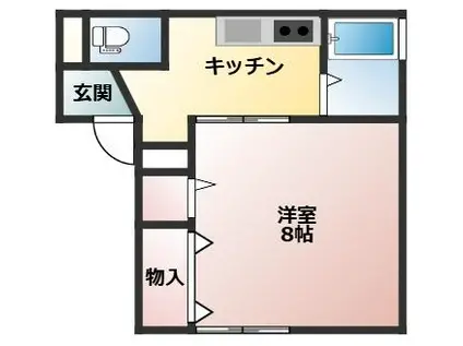 ラガール(1K/2階)の間取り写真