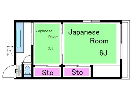 第2保富荘(2K/2階)の間取り写真