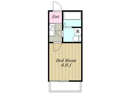 シャトレソフィア相模原(ワンルーム/2階)の間取り写真