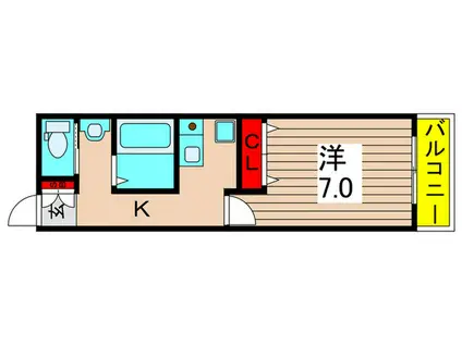SUNPIA足立・五反野(1K/2階)の間取り写真