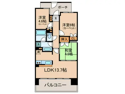 ヨコハマオールパークス ザ・ハート(3LDK/5階)の間取り写真