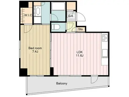 ラグゼナ八王子横山町(1LDK/8階)の間取り写真