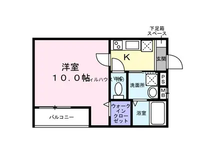 フジパレス堺鳳駅北ウエスト(1K/1階)の間取り写真