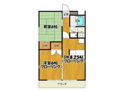 リシェス北町(2DK/2階)の間取り写真