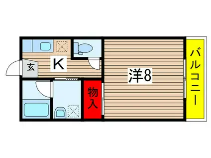 中村ハイツII(1K/2階)の間取り写真