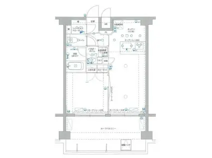 グロース錦糸町ミルーナヒルズ(1LDK/6階)の間取り写真